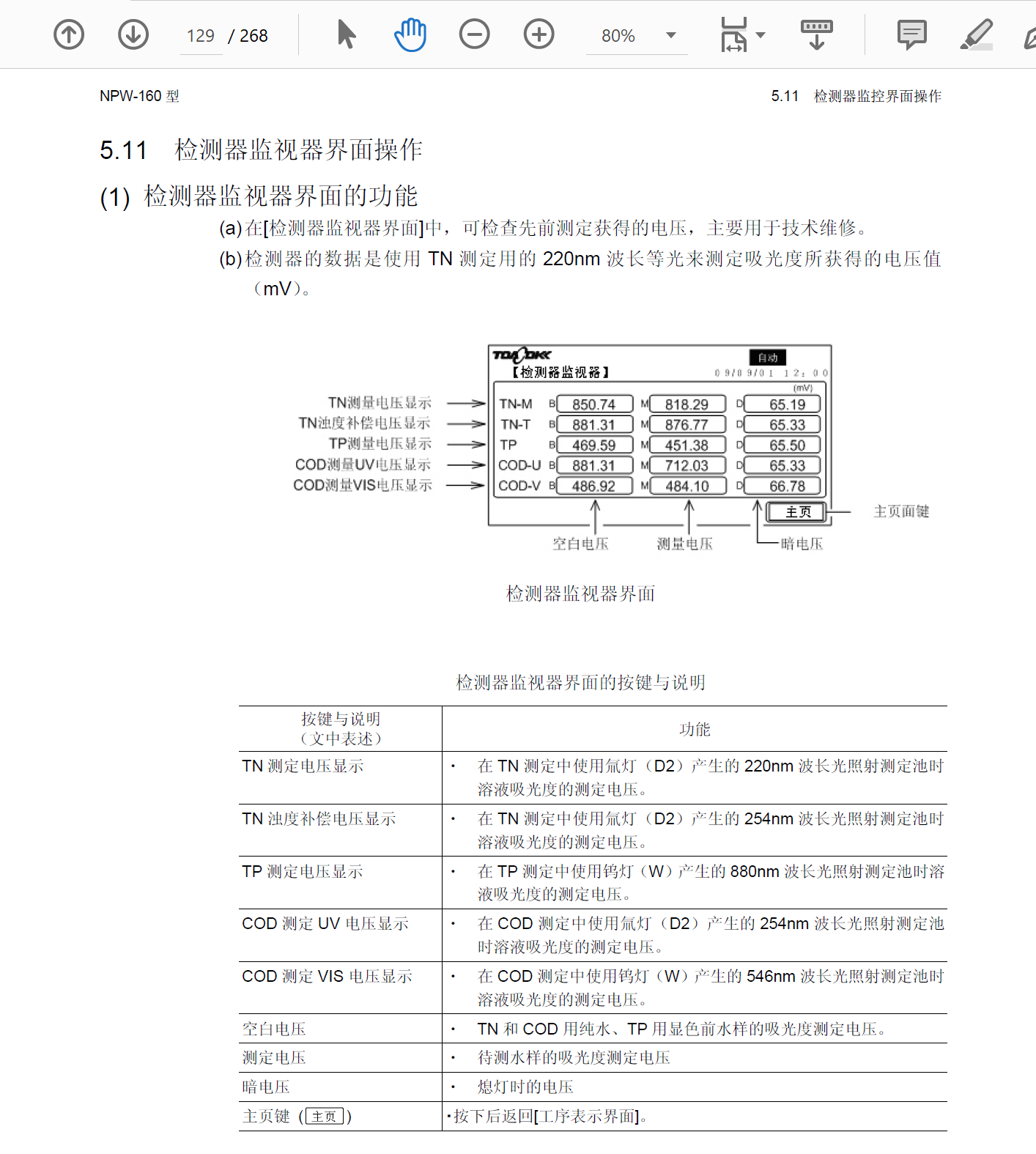 npw160檢測器監測器截圖.png
